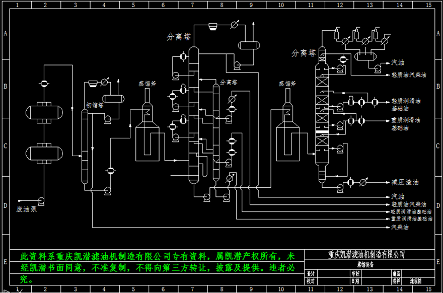 m.605security.com.png 廢油蒸餾裂解裝置