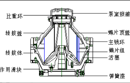 1688692174933787.png image.png